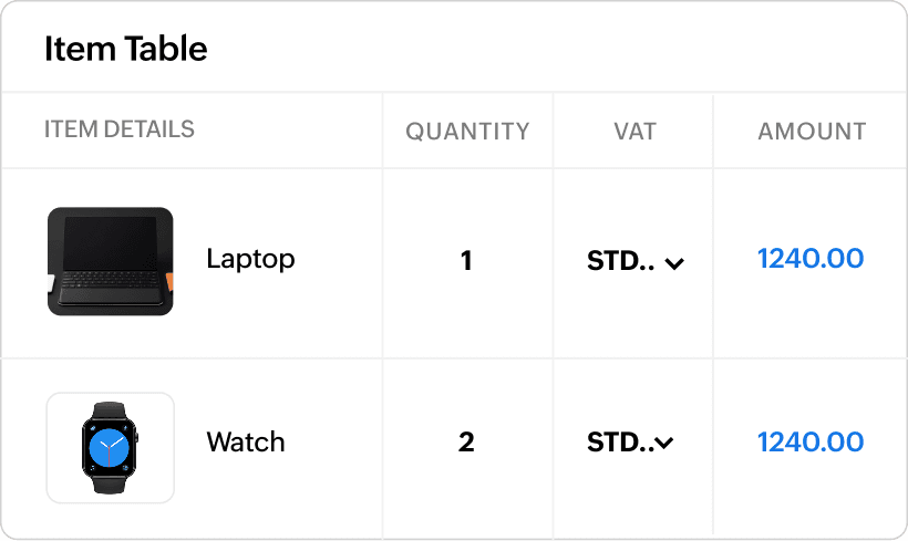 Item table of a transaction shows two items listed with their quantity, tax rate, and amount.